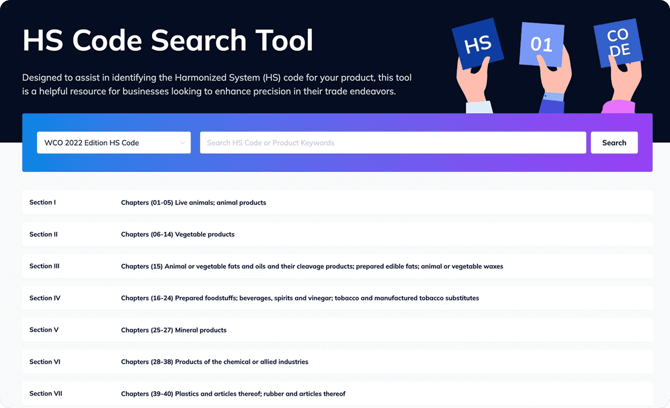 Tra Cứu Mã HS Online