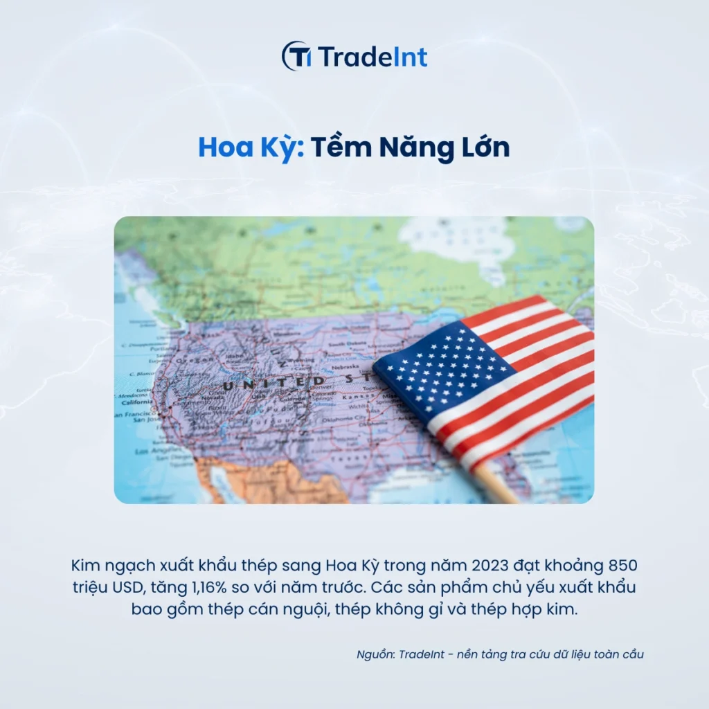 Hoa Kỳ Thị trường XK Thép Việt Nam