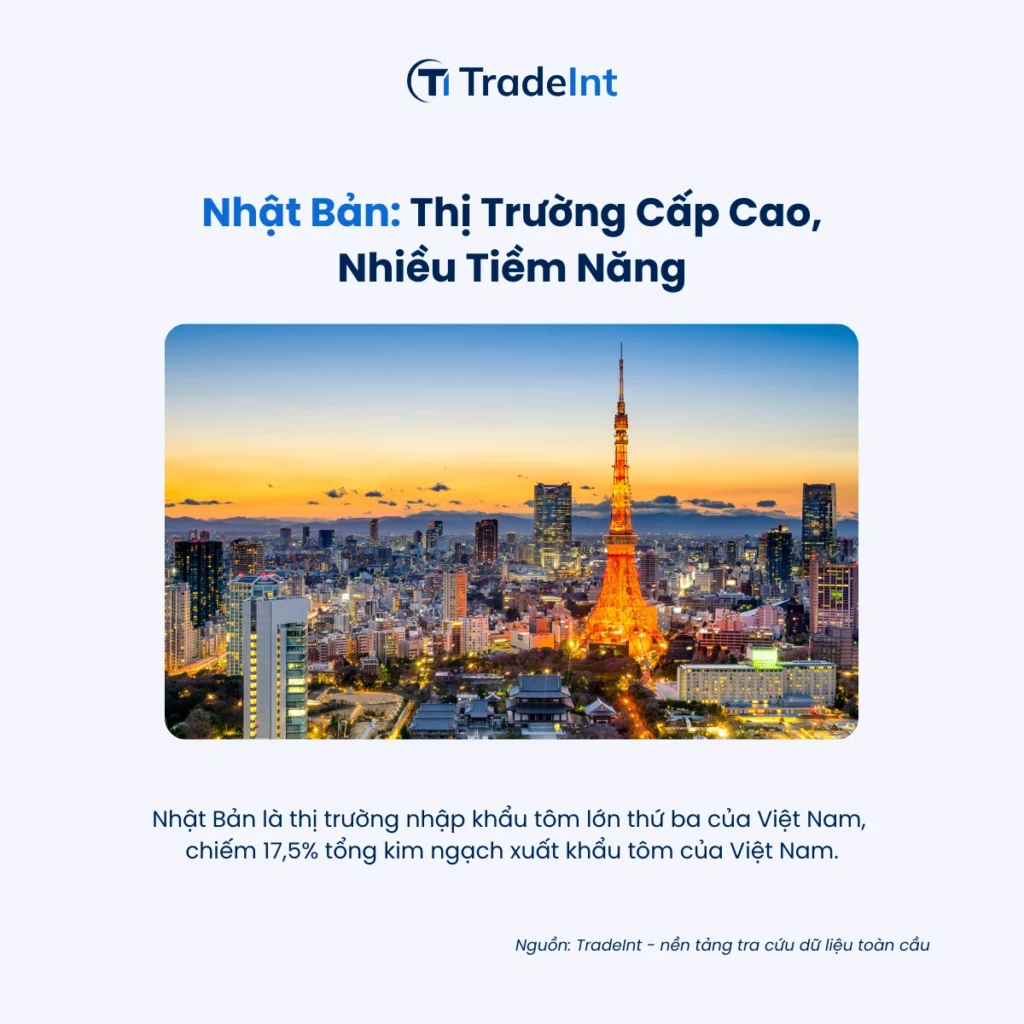 Nhật Bản thị trường xuất khẩu tôm việt nam