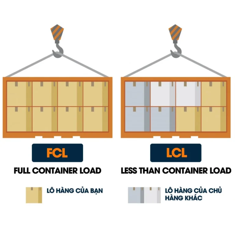 lệnh giao hàng do với hàng fcl và lcl co so du lieu xuat nhap khau tradeint vn