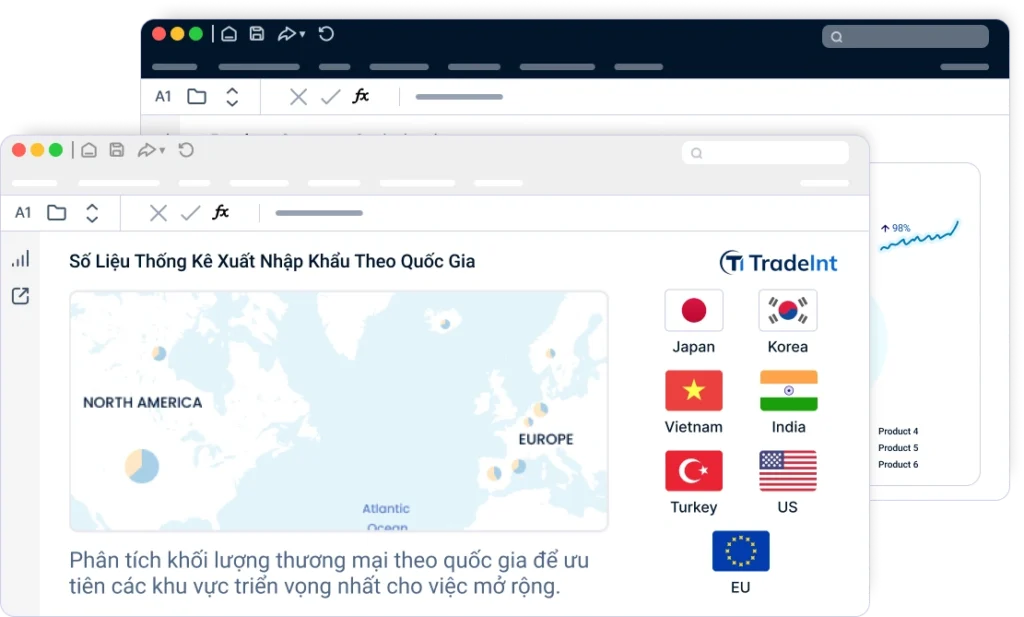  co so du lieu xuat nhap khau tradeint vn