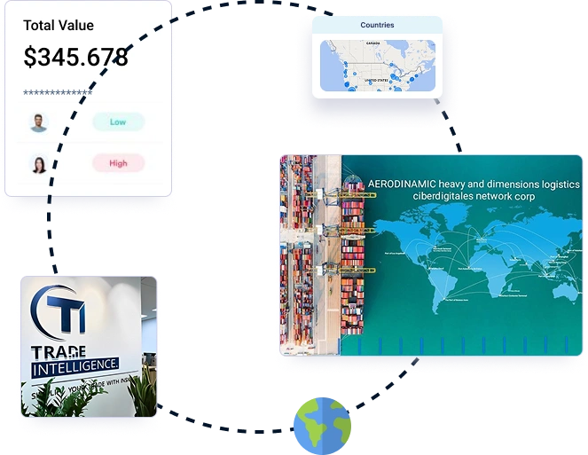 efficient networking co so du lieu xuat nhap khau tradeint vn