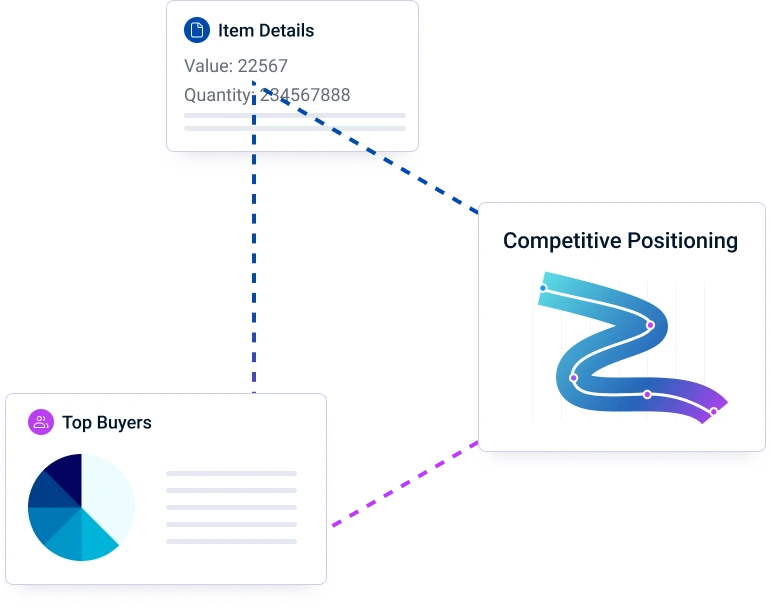 enhanced conversion rates co so du lieu xuat nhap khau tradeint vn