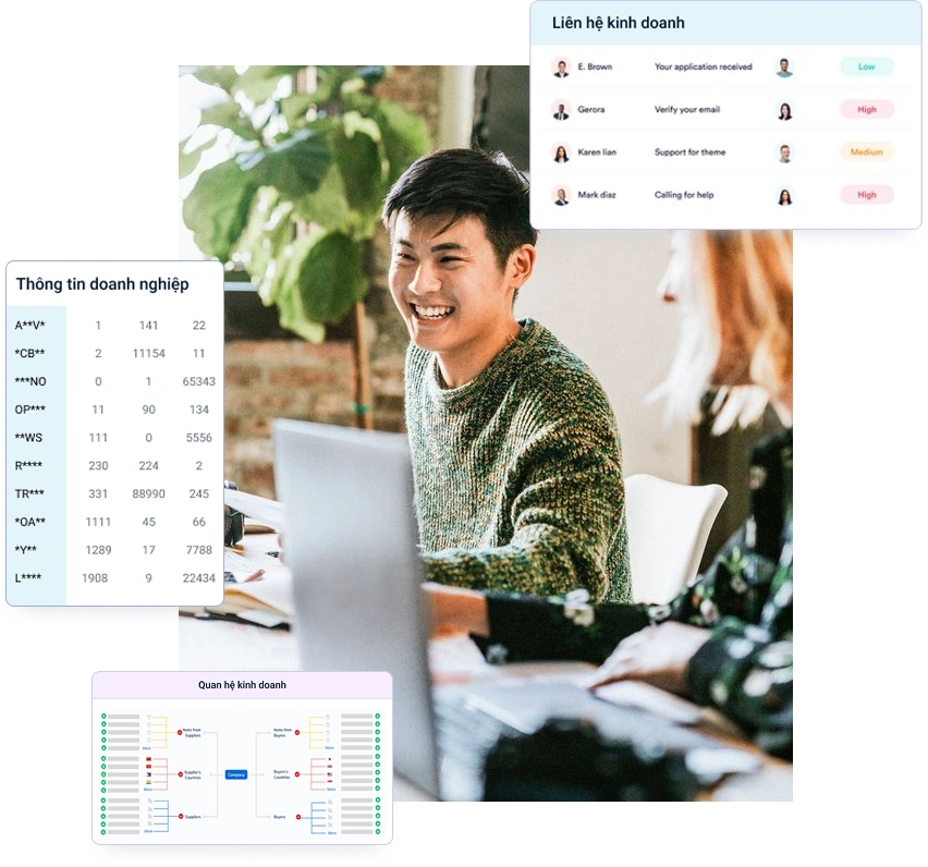 buyers profiles​ co so du lieu xuat nhap khau tradeint vn