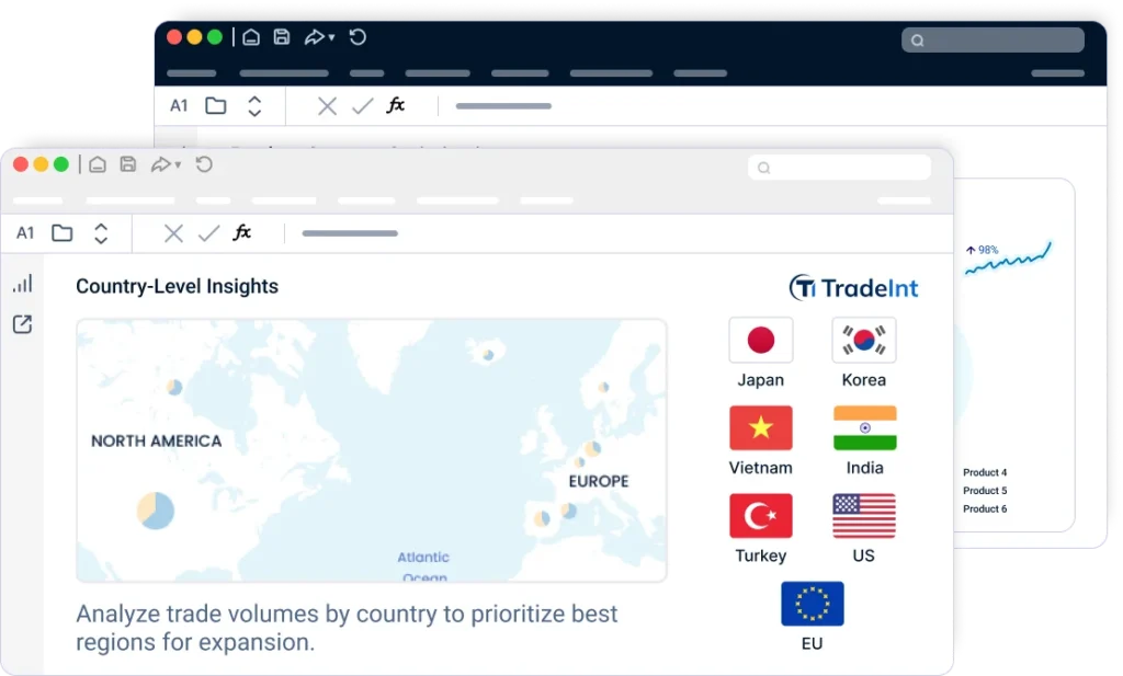  co so du lieu xuat nhap khau tradeint vn