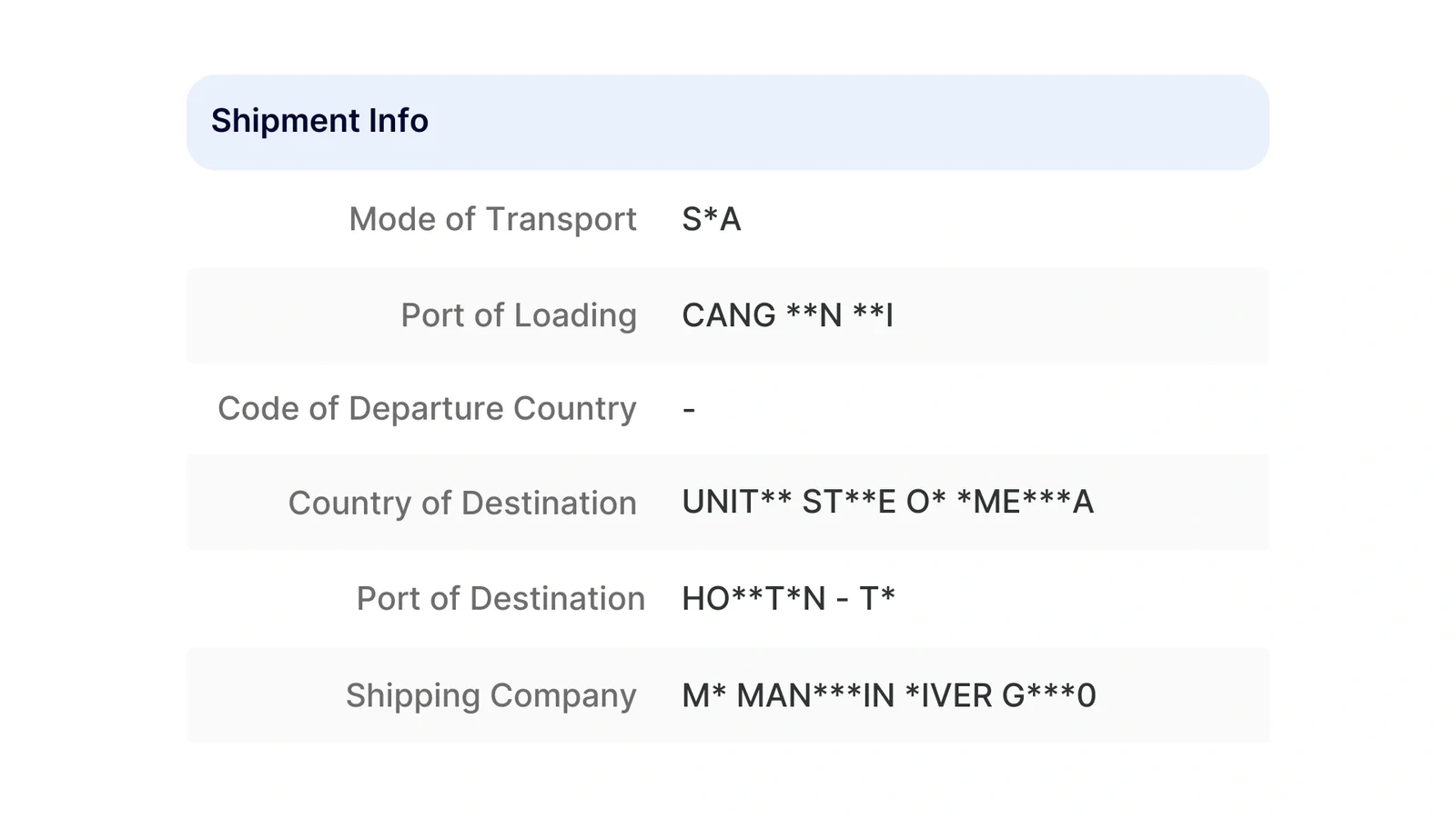 shipment database co so du lieu xuat nhap khau tradeint vn