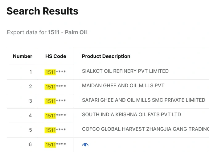 detailed trade records co so du lieu xuat nhap khau tradeint vn
