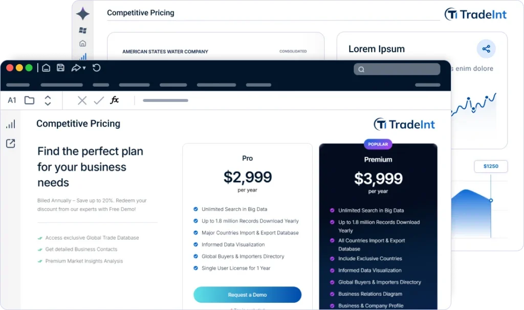 competitive pricing co so du lieu xuat nhap khau tradeint vn