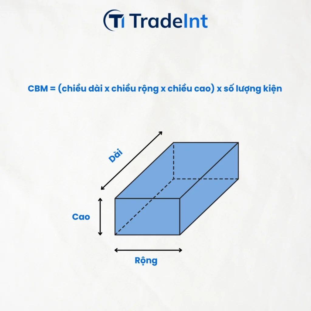 Cách Tính Cbm Trong Xuất Nhập Khẩu Trade Intelligence Global cách tính cbm trong xuất nhập khẩu co so du lieu xuat nhap khau tradeint vn